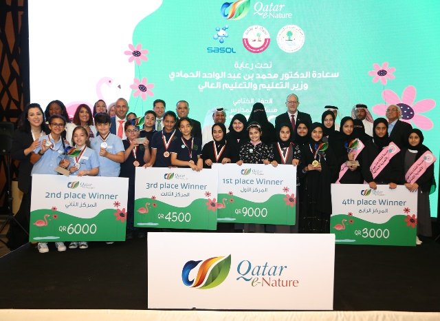 Qatar e-Nature Schools Contest 2019 Awards Ceremony